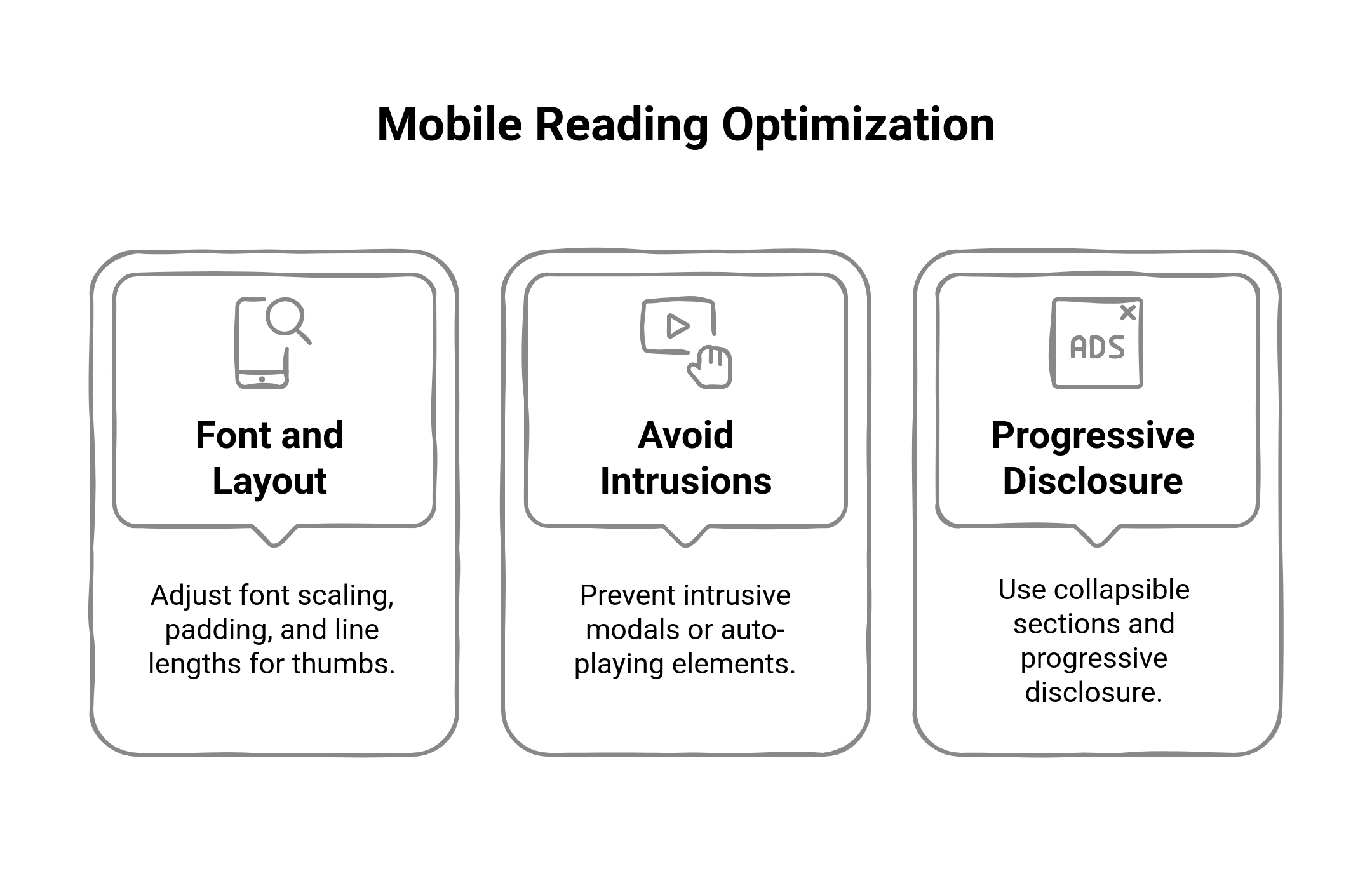 Graphic showing how to optimize your website for mobile reading