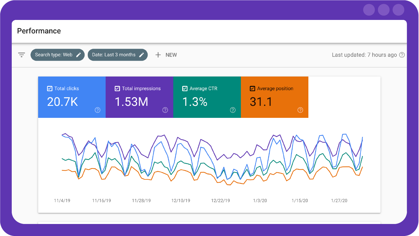 google search console dashboard