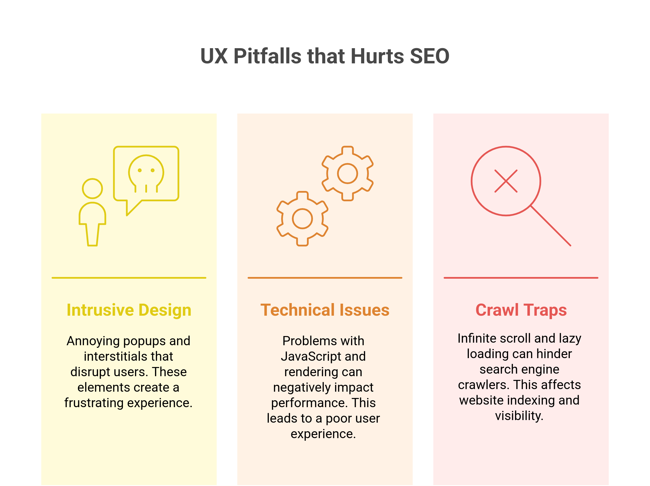 UX Pitfalls that end up harming SEO