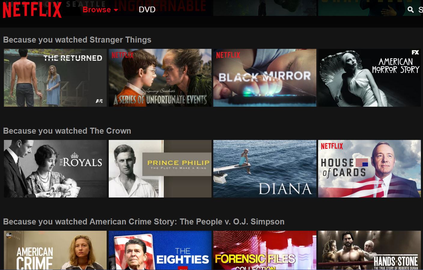 Netflix recommendations