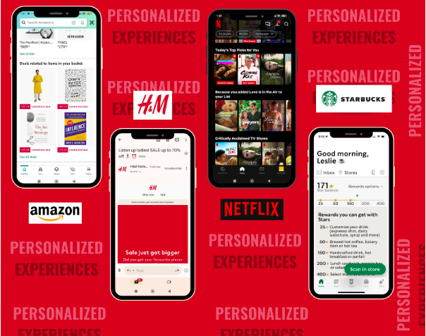 Examples of user experience shown in four mobile phones