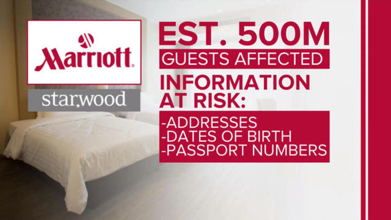 image displaying the news of marriot inetrnational's data breach